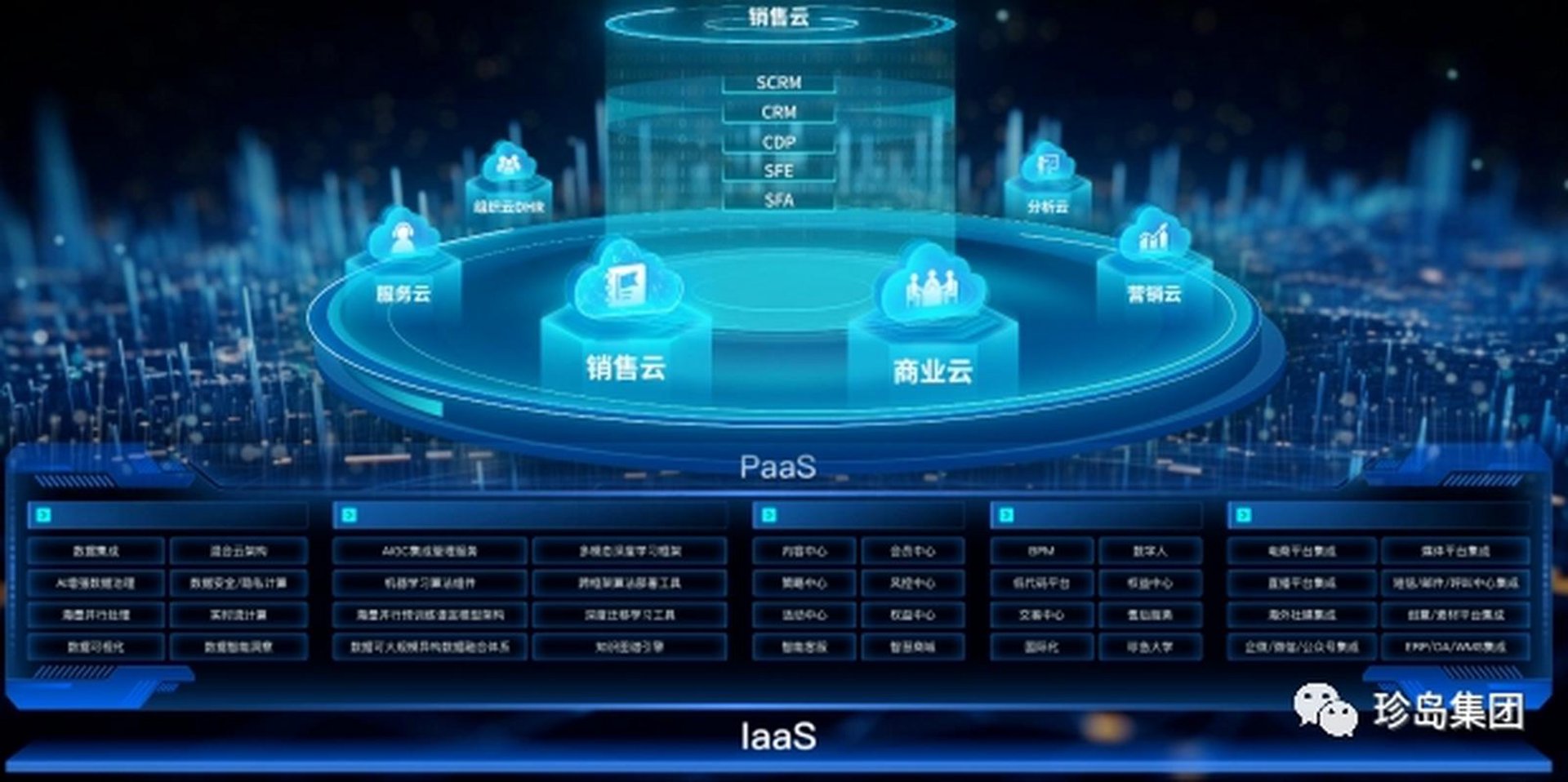 五米信息技术