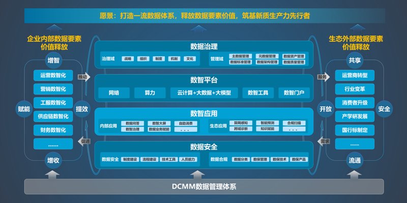 微信小程序外包：轻松构建个性化应用